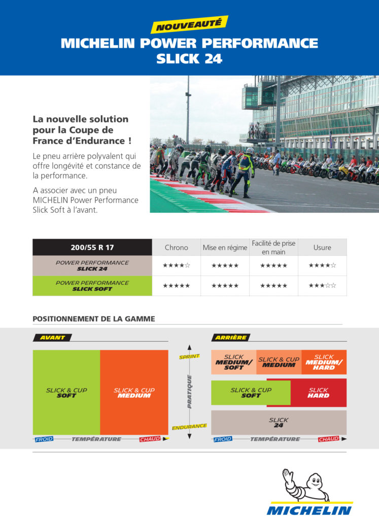 MICHELIN Power Performance Slick 24